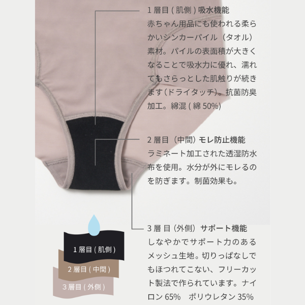 コンディショニングショーツ