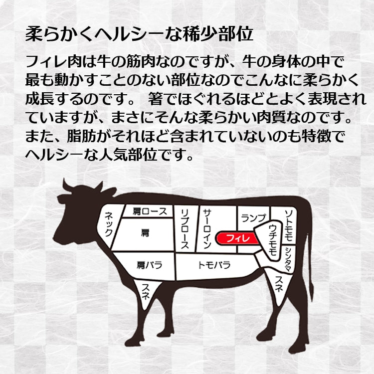 大和榛原牛 黒毛和牛 A5 シャトーブリアン ステーキ