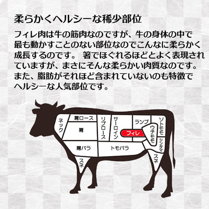 大和榛原牛 黒毛和牛 A5 シャトーブリアン ステーキ