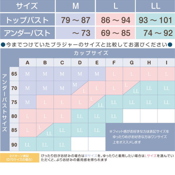 モーブラしゃんと