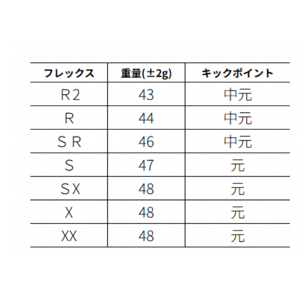 Royal Decoration OVE（RD-OVE）