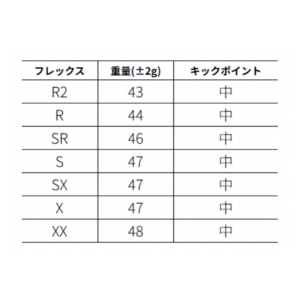 Royal Decoration EVO